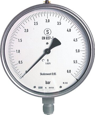 Exemplarische Darstellung: Sicherheits-Feinmess-Manometer